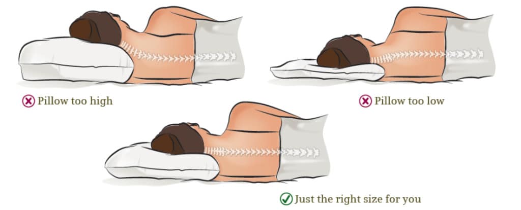 Select pillow firmness based on a sleeping position