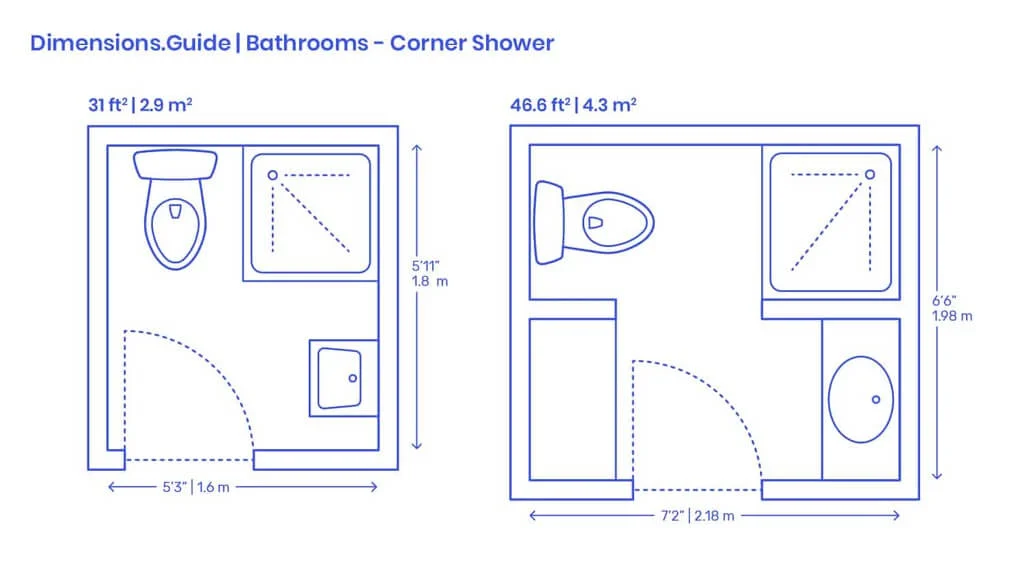 Shower dimensions: Square-Shaped Shower