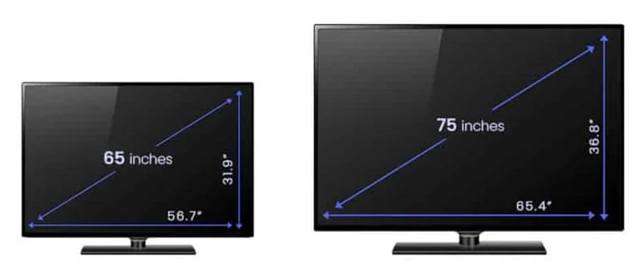  75 inch TV Dimensions
