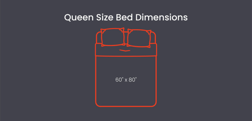 Queen Size Bed Dimensions: Everything You Need to Know! - Architectures ...